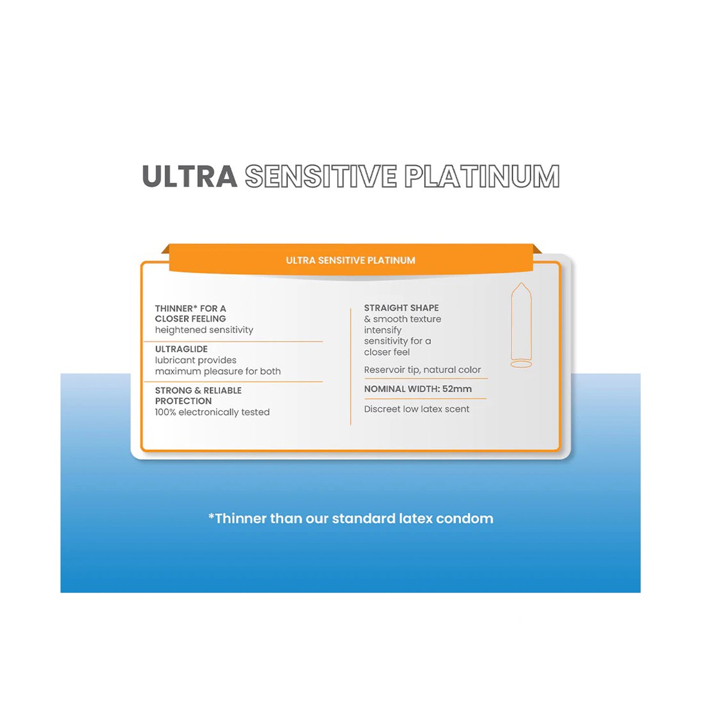 LifeStyles Ultra Sensitive Platinum Latex Condoms