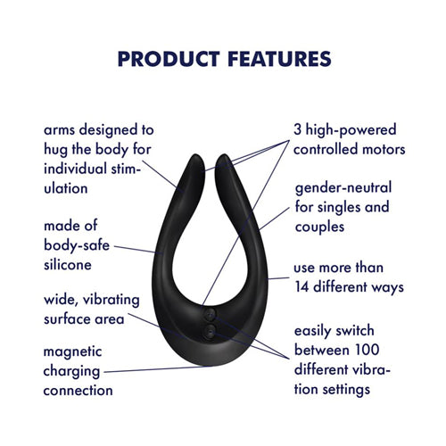 Endless Joy Multi Vibrator