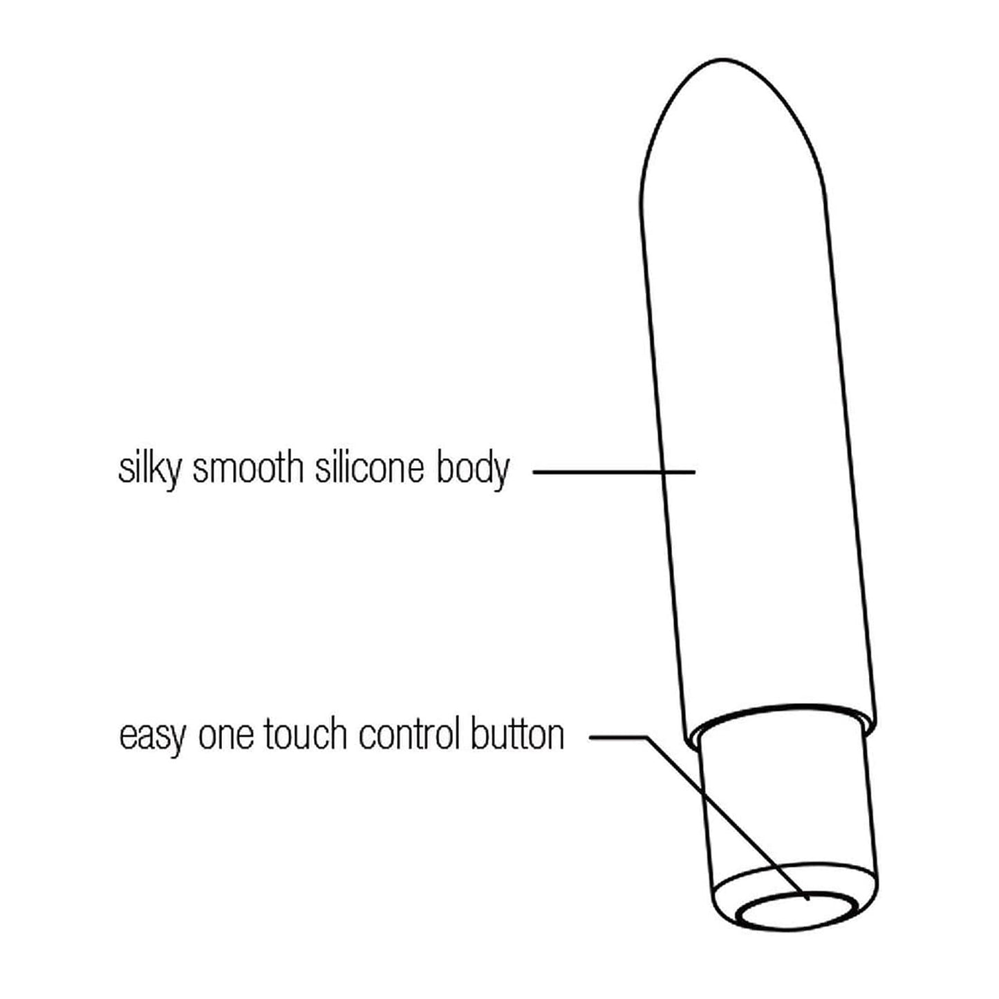 Bam Mini Rechargeable Bullet Vibe