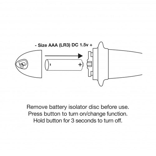 Quest Prostate 7X Bullet Vibrator