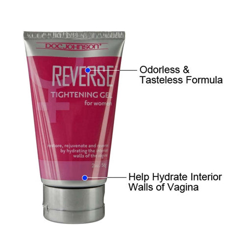 Reverse Tightening Gel