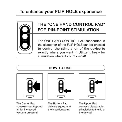 Flip Hole by Tenga