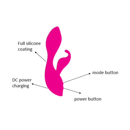 Up2U Toys G-Spot Bunny Vibe