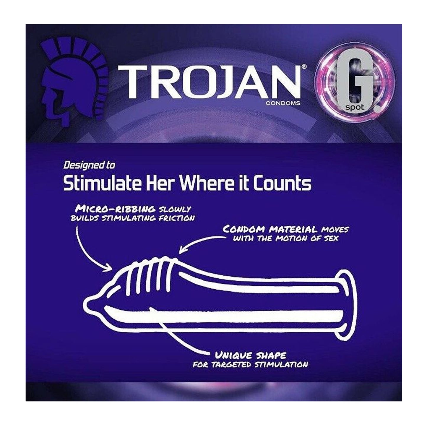 Trojan G-Spot Latex Condoms - 10pack